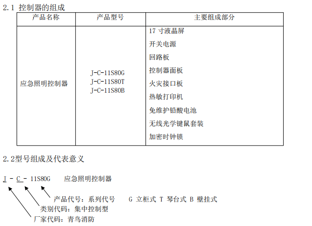 青鳥應(yīng)急照明控制器J-C-11S80G，J-C-11S80T，J-C-11S80B接線安裝技術(shù)