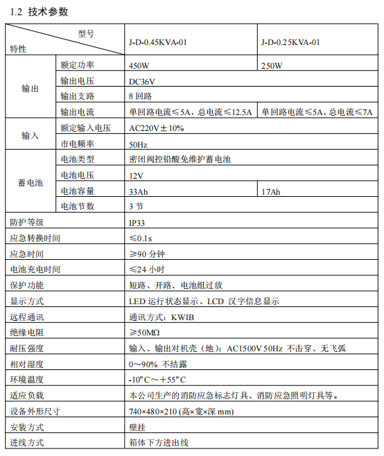 青鳥J-D-0.25KVA-01、J-D-0.45KVA-01消防應(yīng)急照明電源接線安裝技術(shù)