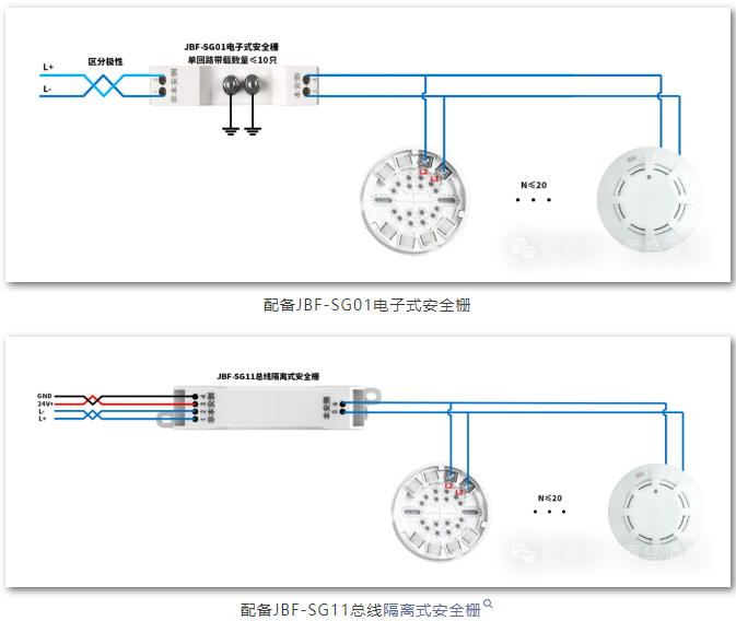 青鳥消防火災(zāi)自動報警系統(tǒng)接線圖之防爆設(shè)備